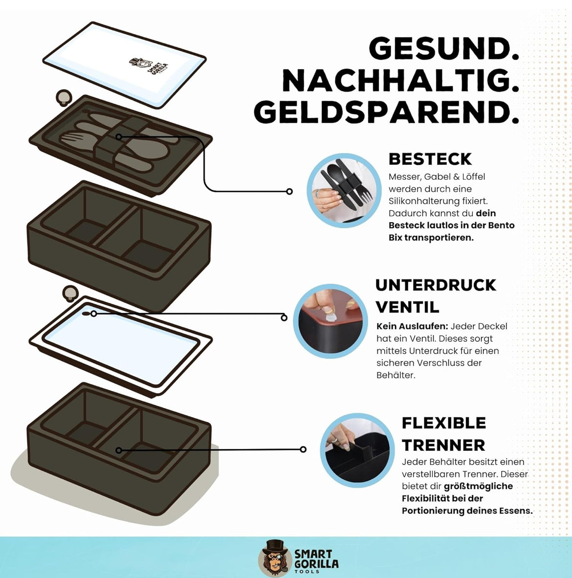 Smart Gorilla Tools Bento Box Lunch